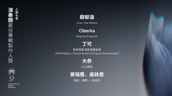 金曲獎2026｜第37屆金曲獎完整入圍名單！蔡依林、張震嶽爭歌王影后