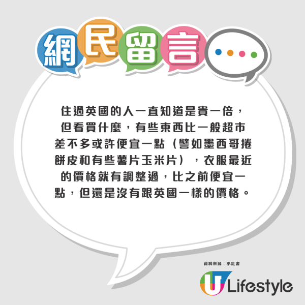 香港馬莎特別貴？網民對比倫敦M&S價格：同款食品貴3倍 附9大必買零食