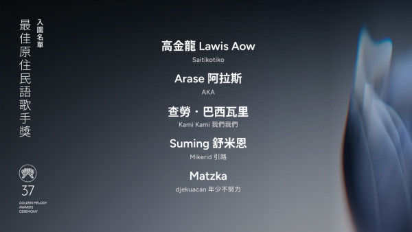 金曲獎2026｜第37屆金曲獎完整入圍名單！蔡依林、張震嶽爭歌王影后
