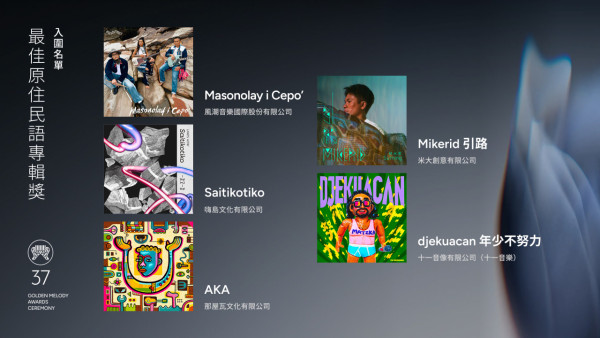 金曲獎2026｜第37屆金曲獎完整入圍名單！蔡依林、張震嶽爭歌王影后