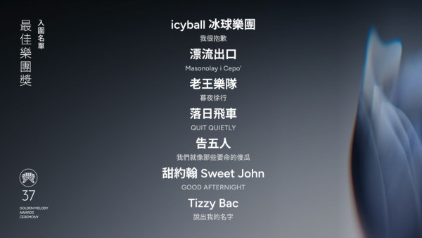 金曲獎2026｜第37屆金曲獎完整入圍名單！蔡依林、張震嶽爭歌王影后