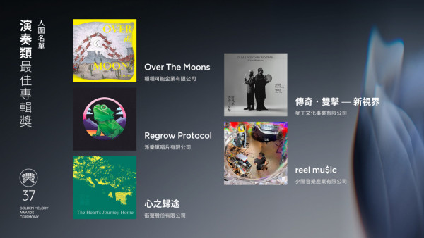 金曲獎2026｜第37屆金曲獎完整入圍名單！蔡依林、張震嶽爭歌王影后