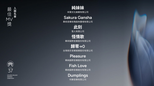 金曲獎2026｜第37屆金曲獎完整入圍名單！蔡依林、張震嶽爭歌王影后