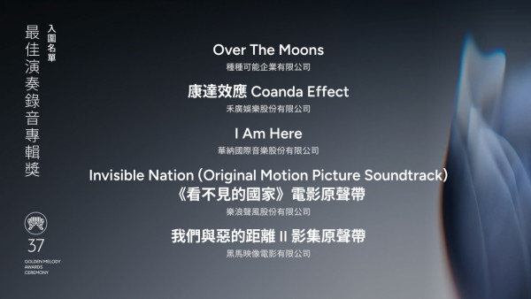金曲獎2026｜第37屆金曲獎完整入圍名單！蔡依林、張震嶽爭歌王影后