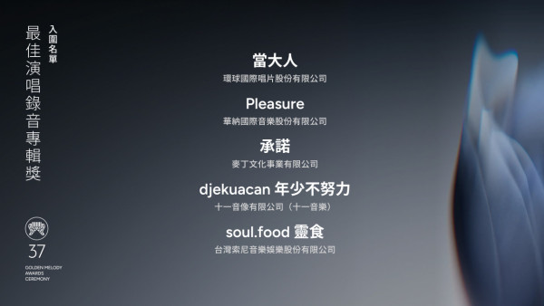 金曲獎2026｜第37屆金曲獎完整入圍名單！蔡依林、張震嶽爭歌王影后