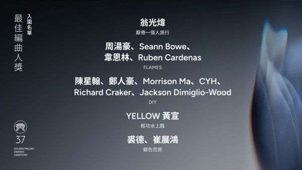 金曲獎2026｜第37屆金曲獎完整入圍名單！蔡依林、張震嶽爭歌王影后