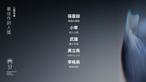 金曲獎2026｜第37屆金曲獎完整入圍名單！蔡依林、張震嶽爭歌王影后