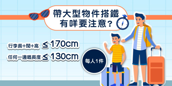 港铁车厢惊现巨型垃圾桶！大叔当行李惹众怒 网友揭1破绽质疑AI假图