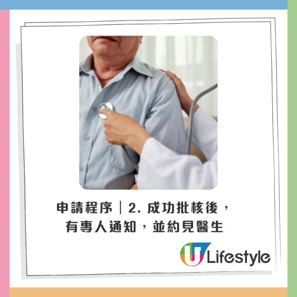 簡單3步申請 最快一星期完成流程