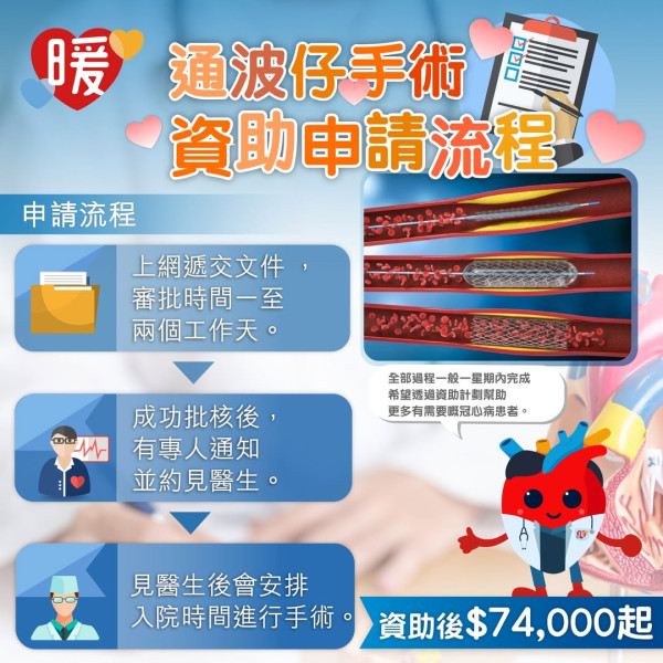 簡單3步申請通波仔手術資助 最快一星期完成流程。圖片來源：暖心行動慈善基金