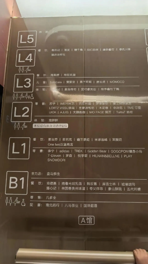 圖片來源:小紅書@大脸猫爱吃鱼 深圳光明星河COCO City開幕地鐵直達!3.5萬呎盒馬鮮生+20米巨型瀑布+食肆商舖一覽