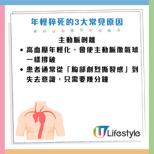 圖片資料來源：Facebook@黃軒醫師 Dr. Ooi Hean