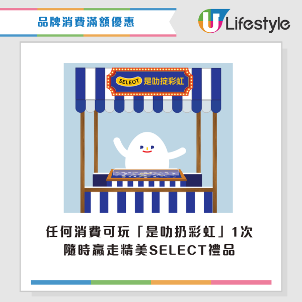百佳優惠｜百佳美食嘉年華登陸灣仔！一連3日 必搶$1筍貨+限量福袋+免費試食！玩遊戲贏一購物車禮物