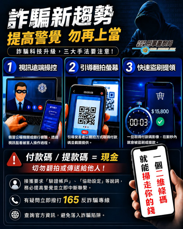網購視訊通話失75萬！揭新型QR碼手機騙局 翻拍付款碼騙徒即過數警方難追蹤