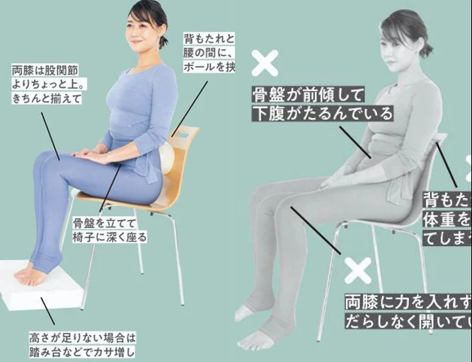 日本爆紅坐姿減肥法！簡單3步坐好即變瘦踢走肚腩／寒背、盆骨前傾都可改善