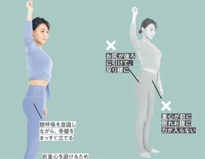 日本爆紅坐姿減肥法！簡單3步坐好即變瘦踢走肚腩／寒背、盆骨前傾都可改善