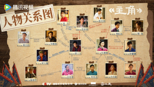 主角電視劇線上看｜劉浩存主演張藝謀擔任監製劇情5大看點！追劇日曆播出時間