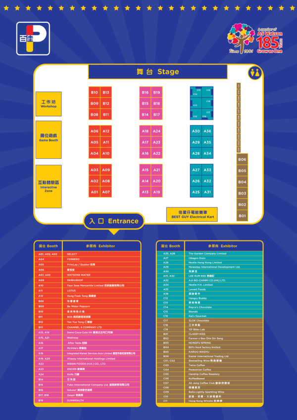 百佳優惠｜百佳美食嘉年華登陸灣仔！一連3日 必搶$1筍貨+限量福袋+免費試食！玩遊戲贏一購物車禮物