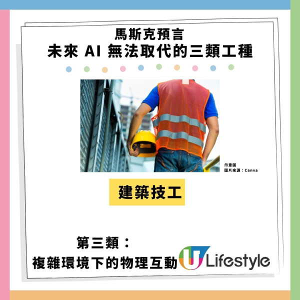 AI取代工作？畢業生職位空缺3年減6成 馬斯克點名3大不死工種