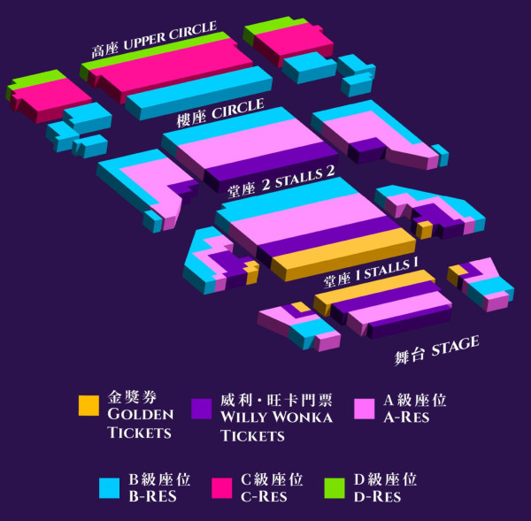 《朱古力獎門人》音樂劇11月首度登陸香港！即睇票價/場地/座位表/購票連結 (不斷更新)