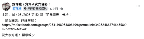 頭獎$3100萬六合彩周六攪珠！一招免費請算命大師推算專屬號碼！曾貼中4.5個字江恩圖：下期出大冧巴