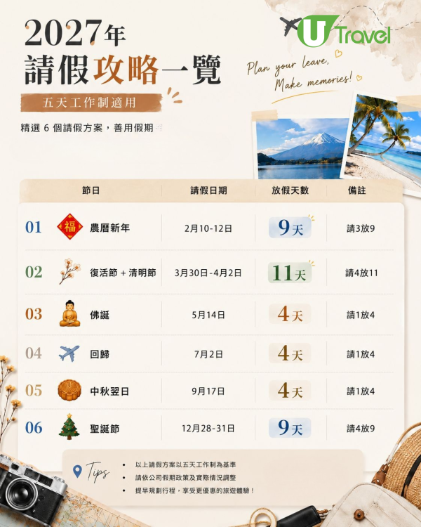 2027年香港公眾假期出爐！港人旅遊請假攻略 復活節＋清明節請4放11！ 