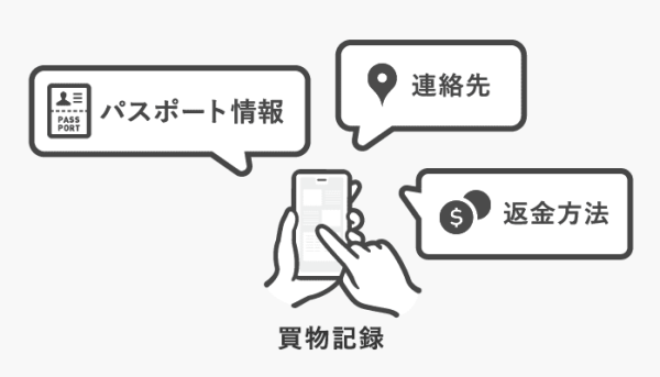 圖片來源:株式会社 J&J Tax Free 圖片來源:株式会社 J&J Tax Free