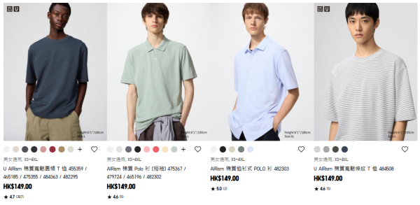 UNIQLO一款T恤被封「行走冷氣衫」爆紅！港人力推激薄抗熱：逼地鐵完全無汗味！UNIQLO限時優惠$79起