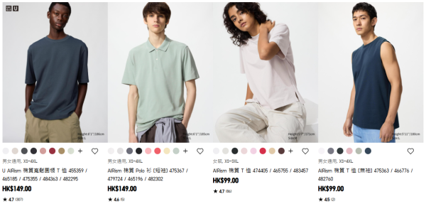 UNIQLO一款T恤被封「行走冷氣衫」爆紅！港人力推激薄抗熱：逼地鐵完全無汗味！UNIQLO限時優惠$79起