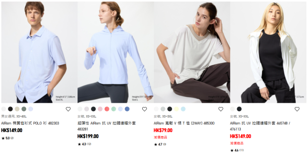 UNIQLO一款T恤被封「行走冷氣衫」爆紅！港人力推激薄抗熱：逼地鐵完全無汗味！UNIQLO限時優惠$79起