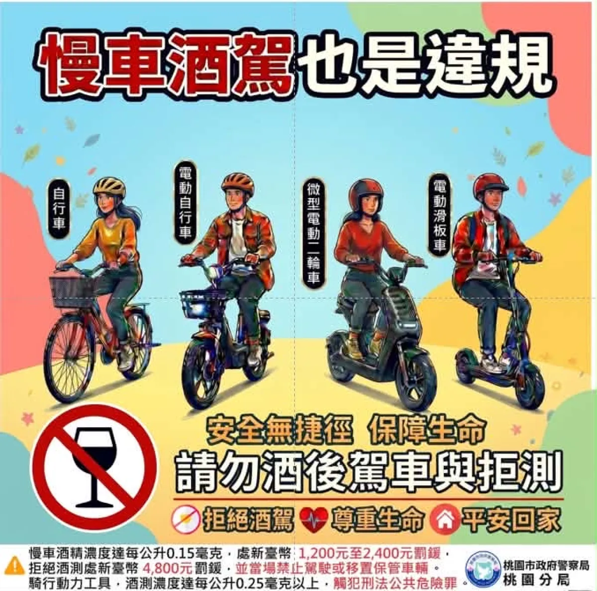 圖片來源:FB @桃園市政府警察局桃園分局 圖片來源:FB @桃園市政府警察局桃園分局