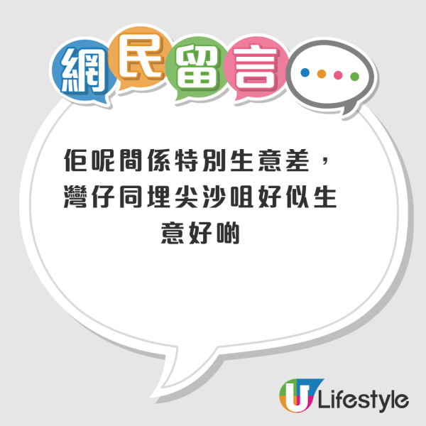 结业潮︱Five Guys铜锣湾店突消失！半年连关两店 全港仅剩7分店！网友狠批3大问题