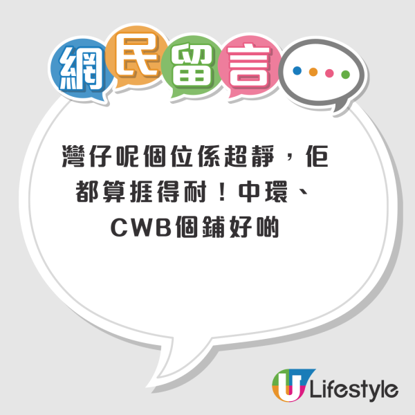 结业潮︱Five Guys铜锣湾店突消失！半年连关两店 全港仅剩7分店！网友狠批3大问题