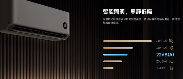 Xiaomi 衝擊家電市場！米家 1 匹變頻冷暖掛牆式分體冷氣機 $2,990 登陸香港：一級能效＋AI 模式再慳電 24%