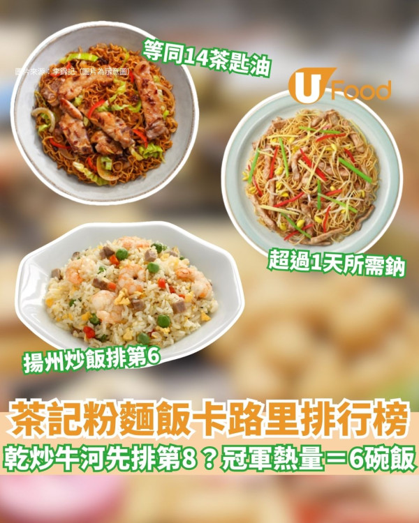 茶餐廳卡路里｜營養師列頭10位最常見茶餐廳食物卡路里排行榜 乾炒牛河先排第8？冠軍熱量＝6碗飯！