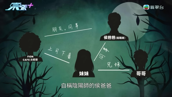 東張西望｜港女3日內性情大變舉止瘋癲疑鬼上身！女上司偕陰陽師恐嚇「300隻惡鬼索命」
