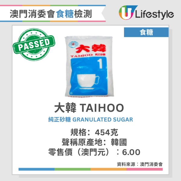 消委會食糖｜食糖暗藏重金屬恐傷兒童腦部？消委會實測15款食糖安全 附7大選購保命貼士