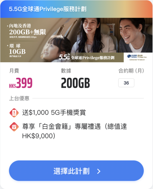 體驗全面升級 CMHK推5.5G 全球通奢華計劃 1,000GB 中港數據+1,800 間機場貴賓室任用