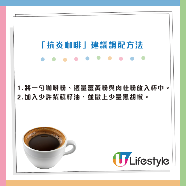 抗炎咖啡｜捱夜水腫兼滿面暗瘡？哈佛研究：齋啡加「2大食材」即變最強抗炎消腫飲品！附黃金調配比例
