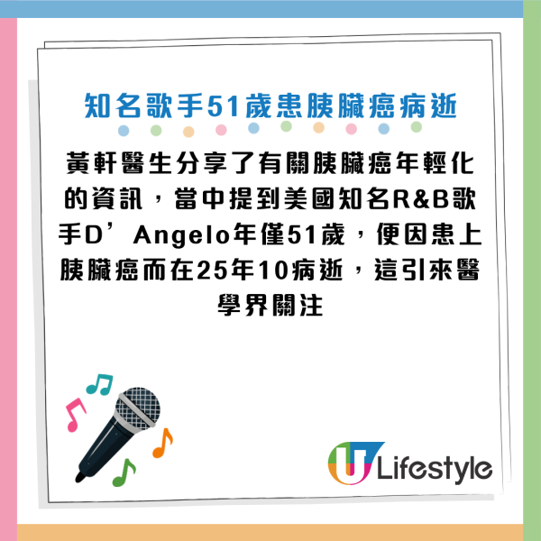 圖片資料來源：Facebook@黃軒醫師 Dr. Ooi Hean