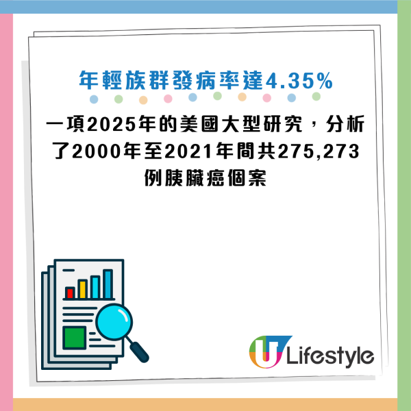 圖片資料來源：Facebook@黃軒醫師 Dr. Ooi Hean
