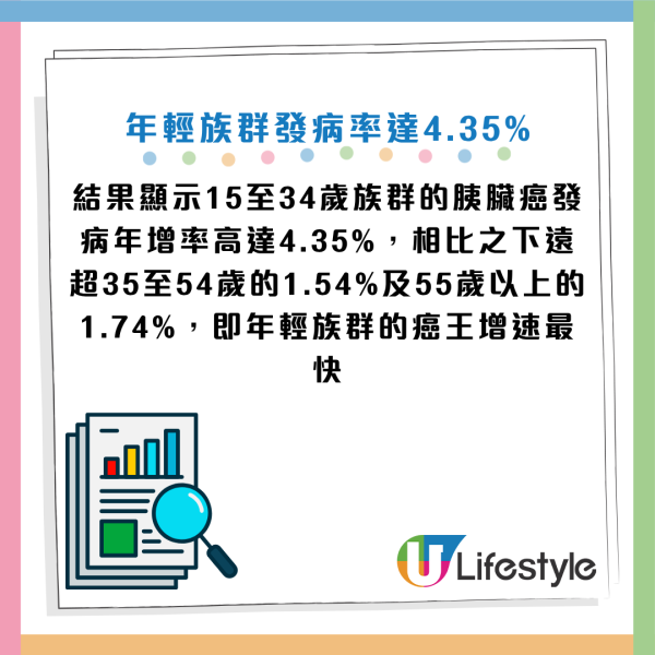 圖片資料來源：Facebook@黃軒醫師 Dr. Ooi Hean