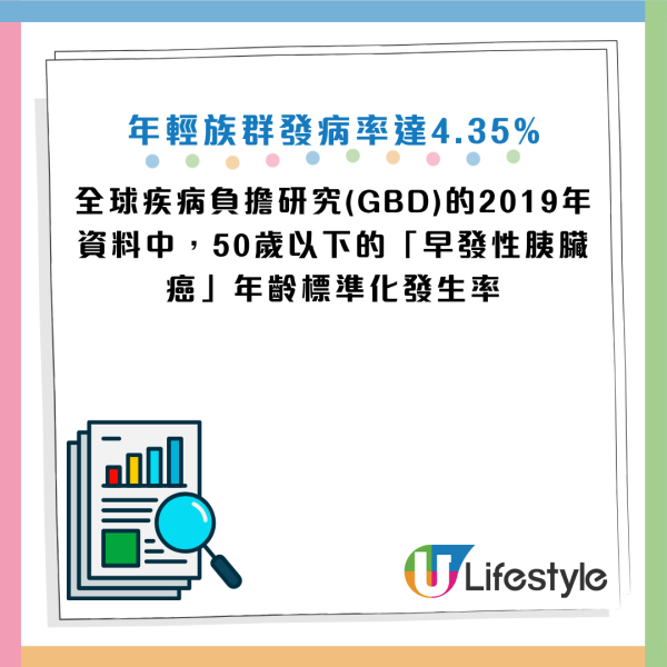 圖片資料來源：Facebook@黃軒醫師 Dr. Ooi Hean