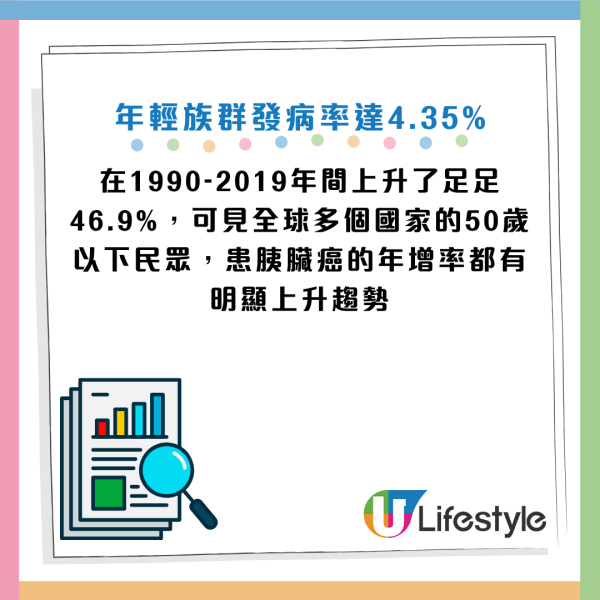 圖片資料來源：Facebook@黃軒醫師 Dr. Ooi Hean
