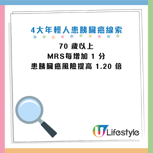 圖片資料來源：Facebook@黃軒醫師 Dr. Ooi Hean