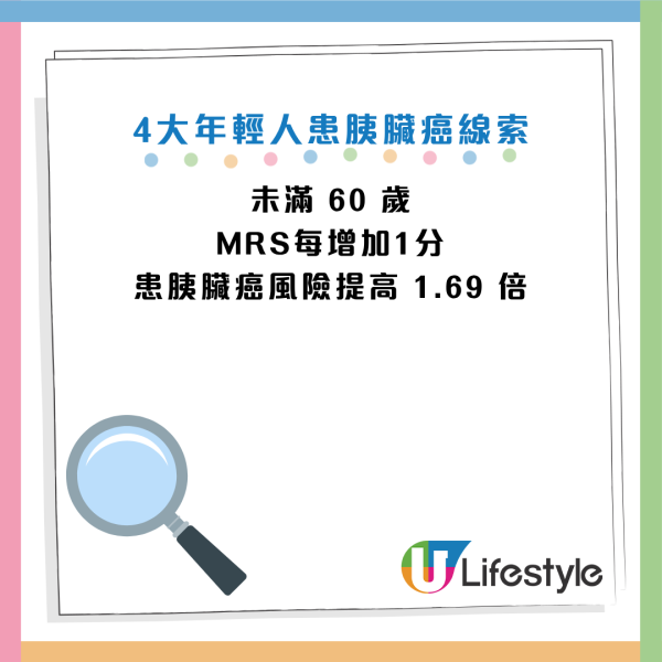 圖片資料來源：Facebook@黃軒醫師 Dr. Ooi Hean
