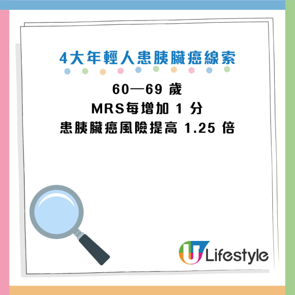 圖片資料來源：Facebook@黃軒醫師 Dr. Ooi Hean