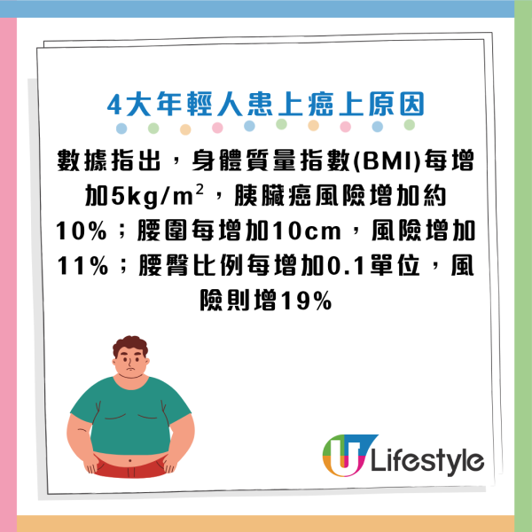圖片資料來源：Facebook@黃軒醫師 Dr. Ooi Hean
