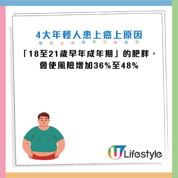 圖片資料來源：Facebook@黃軒醫師 Dr. Ooi Hean
