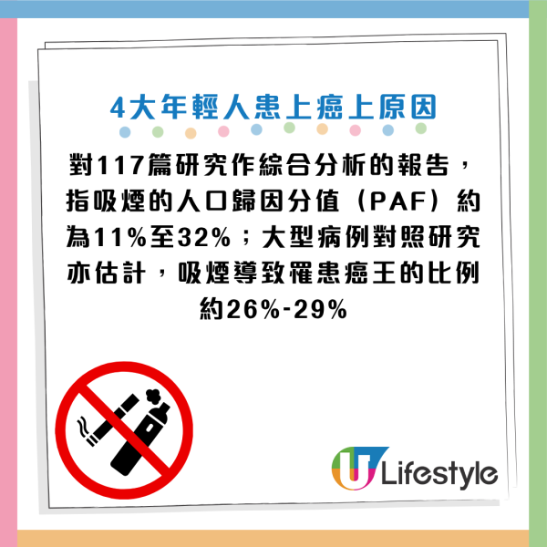 圖片資料來源：Facebook@黃軒醫師 Dr. Ooi Hean